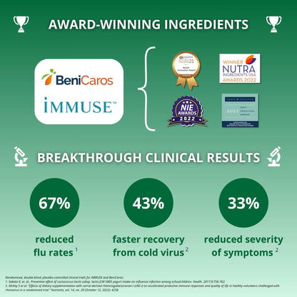 Daily Immunity Drink Mix