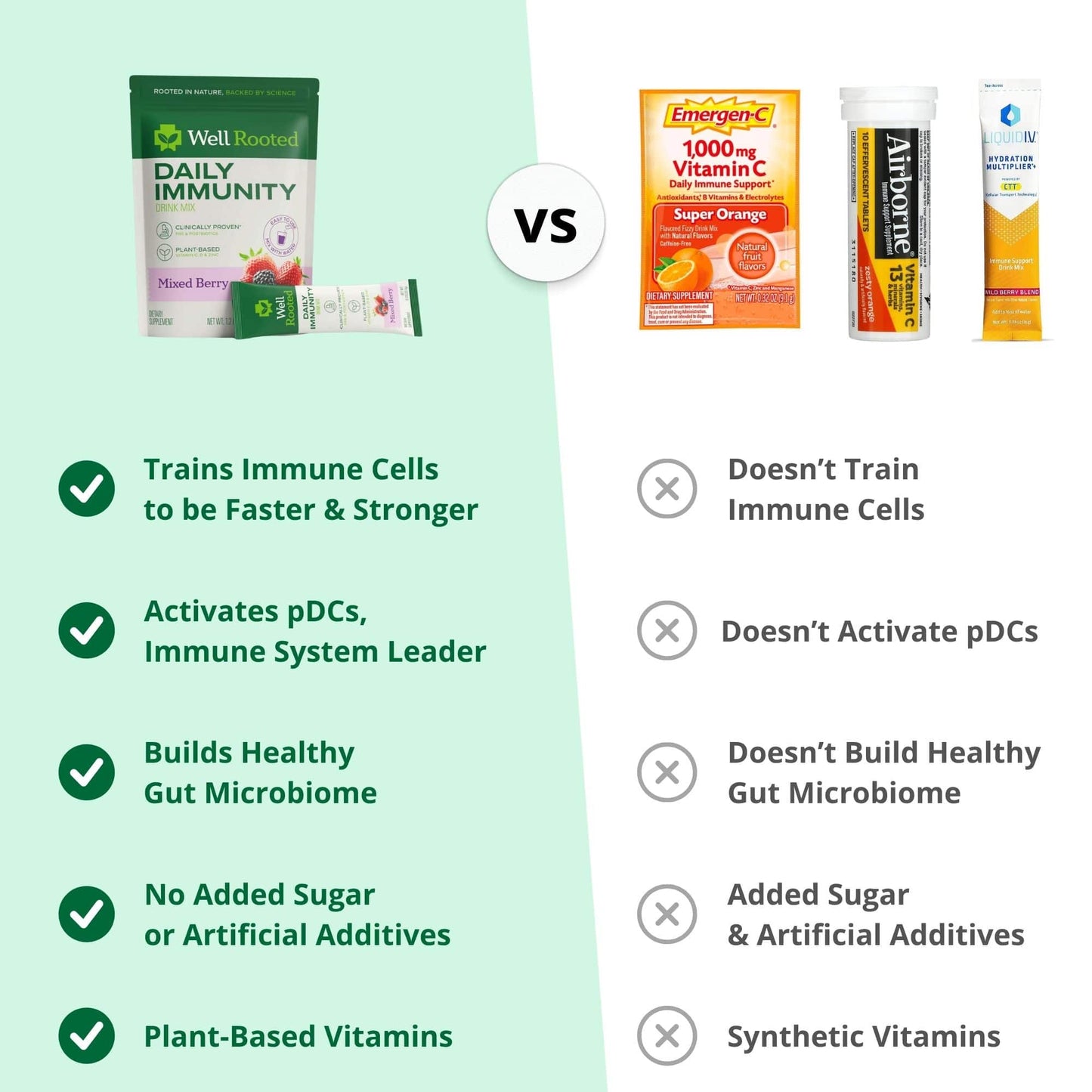 Daily Immunity Drink Mix