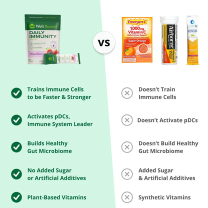 Daily Immunity Drink Mix