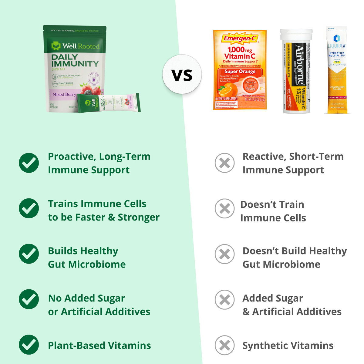 Daily Immunity Drink Mix
