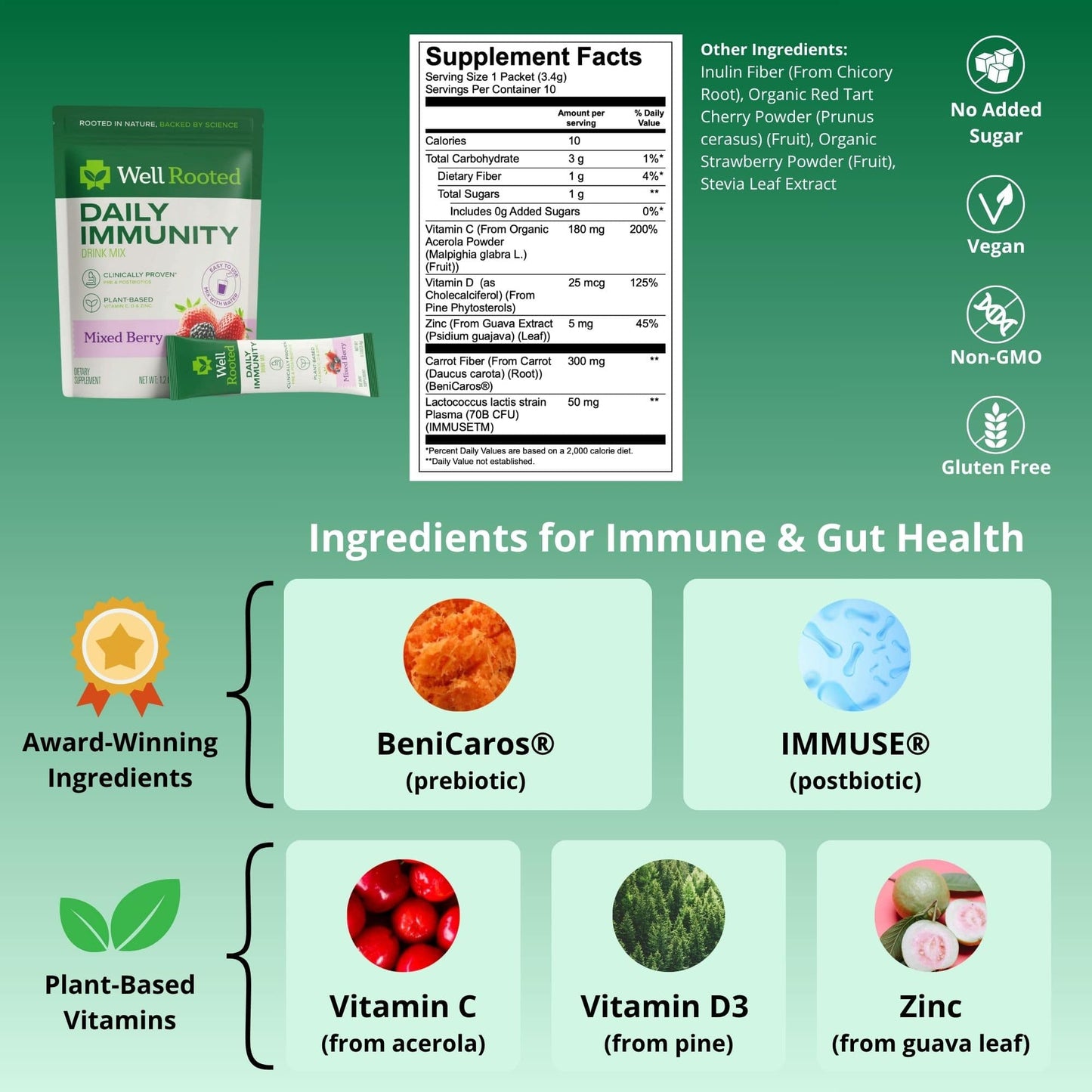 Daily Immunity Drink Mix