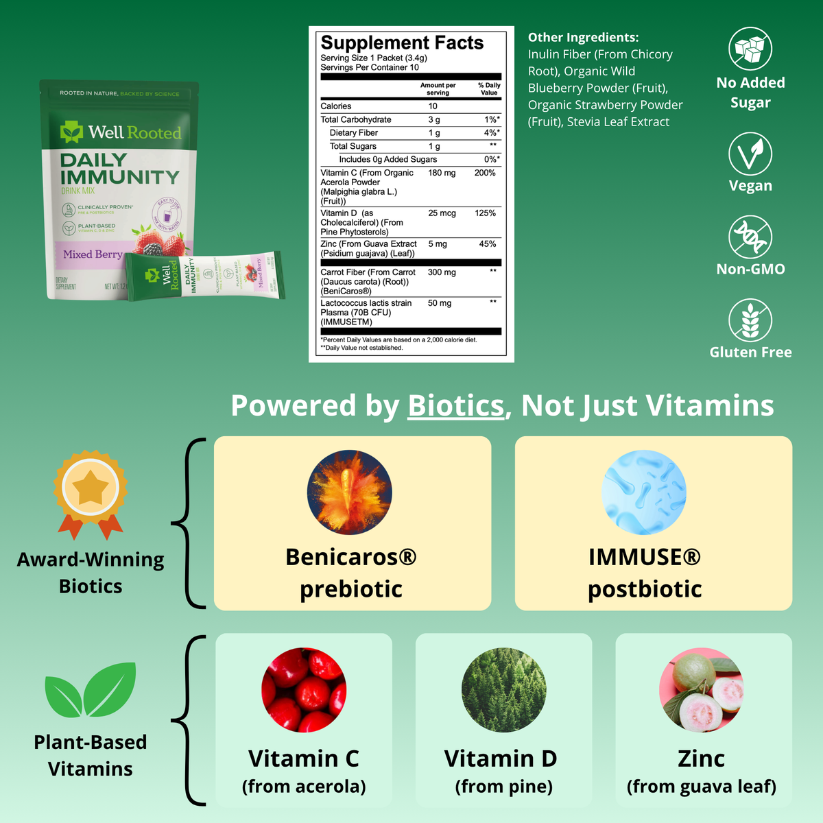 Daily Immunity Drink Mix